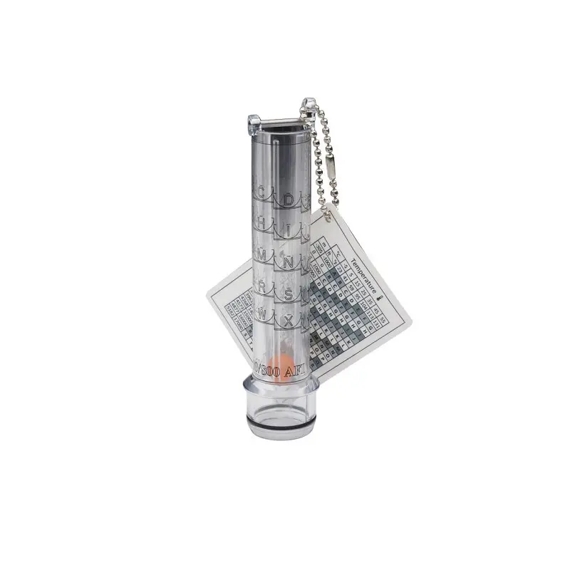 3M Debiet indicator TR-971